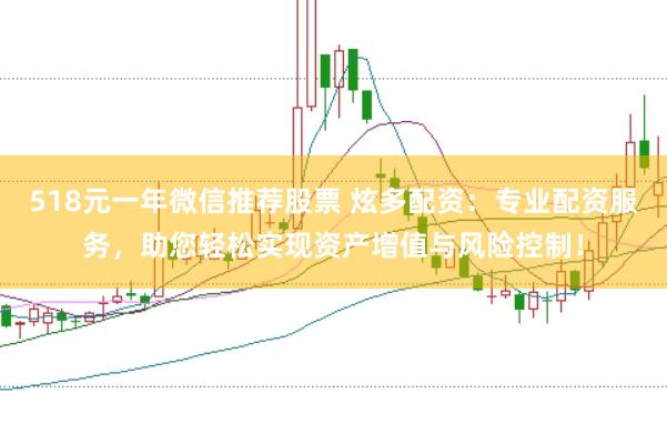 518元一年微信推荐股票 炫多配资：专业配资服务，助您轻松实现资产增值与风险控制！