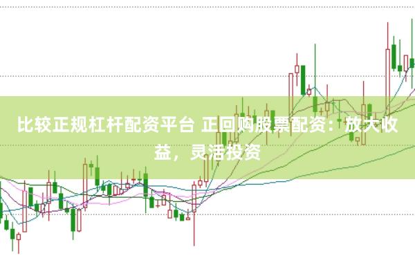 比较正规杠杆配资平台 正回购股票配资：放大收益，灵活投资