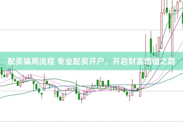 配资骗局流程 专业配资开户，开启财富增值之路