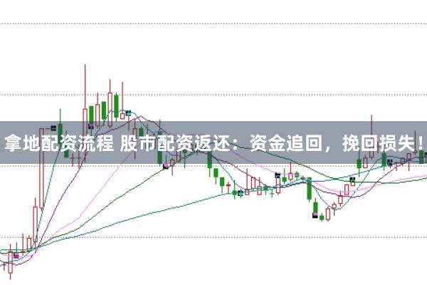 拿地配资流程 股市配资返还：资金追回，挽回损失！