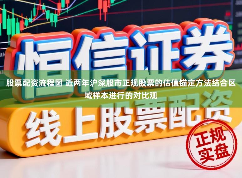 股票配资流程图 近两年沪深股市正规股票的估值锚定方法结合区域样本进行的对比观